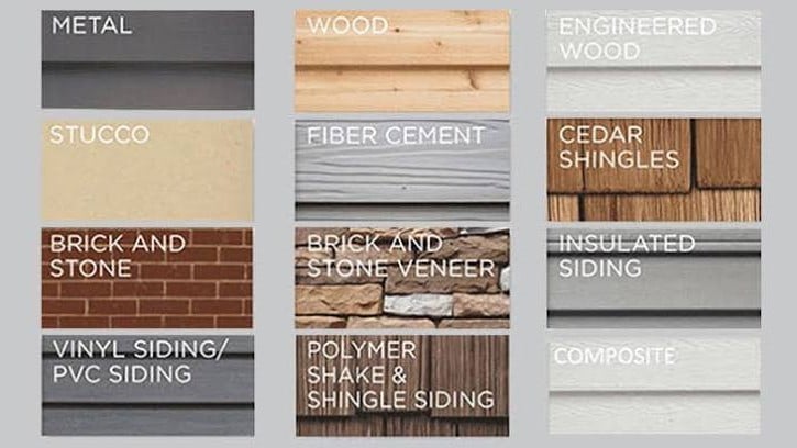 How to Sell the Right Siding Instead of the Siding You're Most Comfortable Installing | Suburban Wholesale & Supply