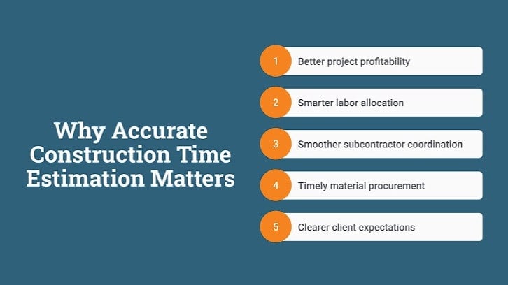 What Numbers Should a Siding Contractor Track on Every Project? | Suburban Wholesale & Supply