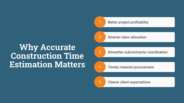 What Numbers Should a Siding Contractor Track on Every Project? | Suburban Wholesale & Supply